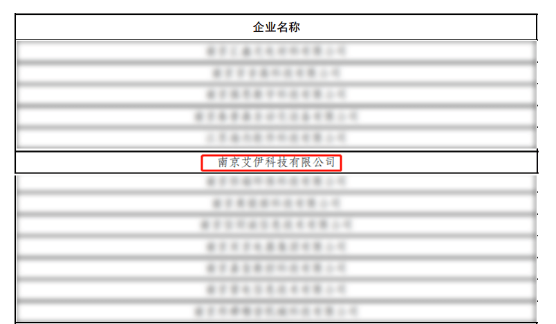 喜報(bào)丨艾伊科技入選江蘇省2022年度“專精特新”企業(yè)